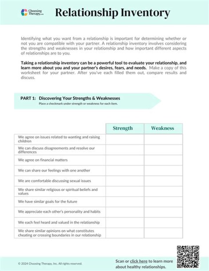 Insights For Navigating Relationship Challenges